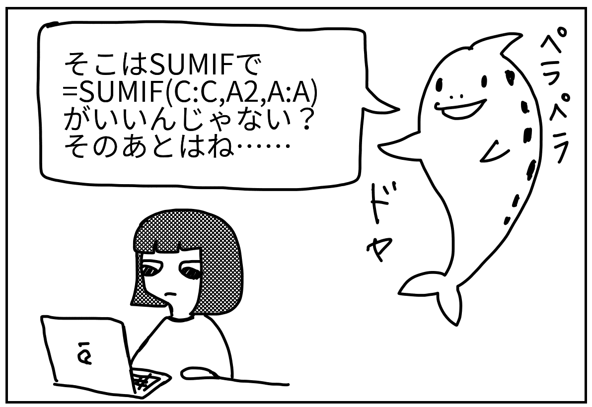 2019年★場別イン逃げ率～