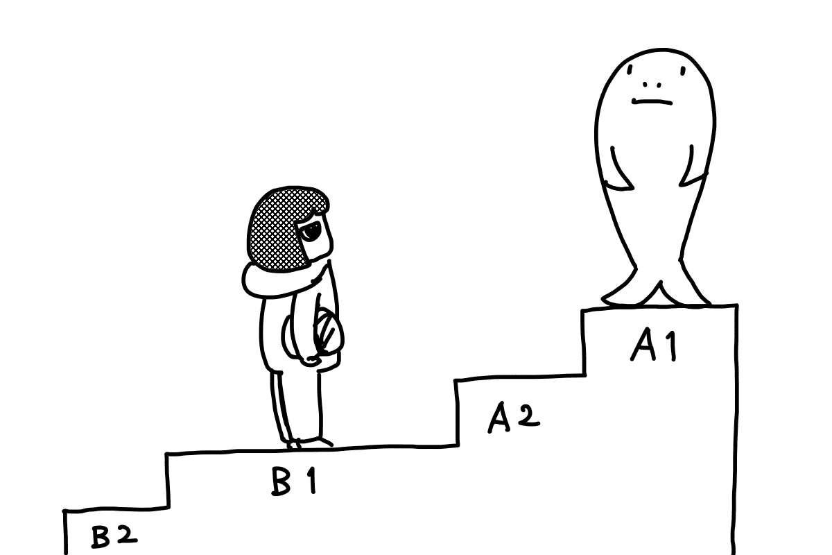 イン逃げ信頼番組って何？～枠番と等級と勝敗～