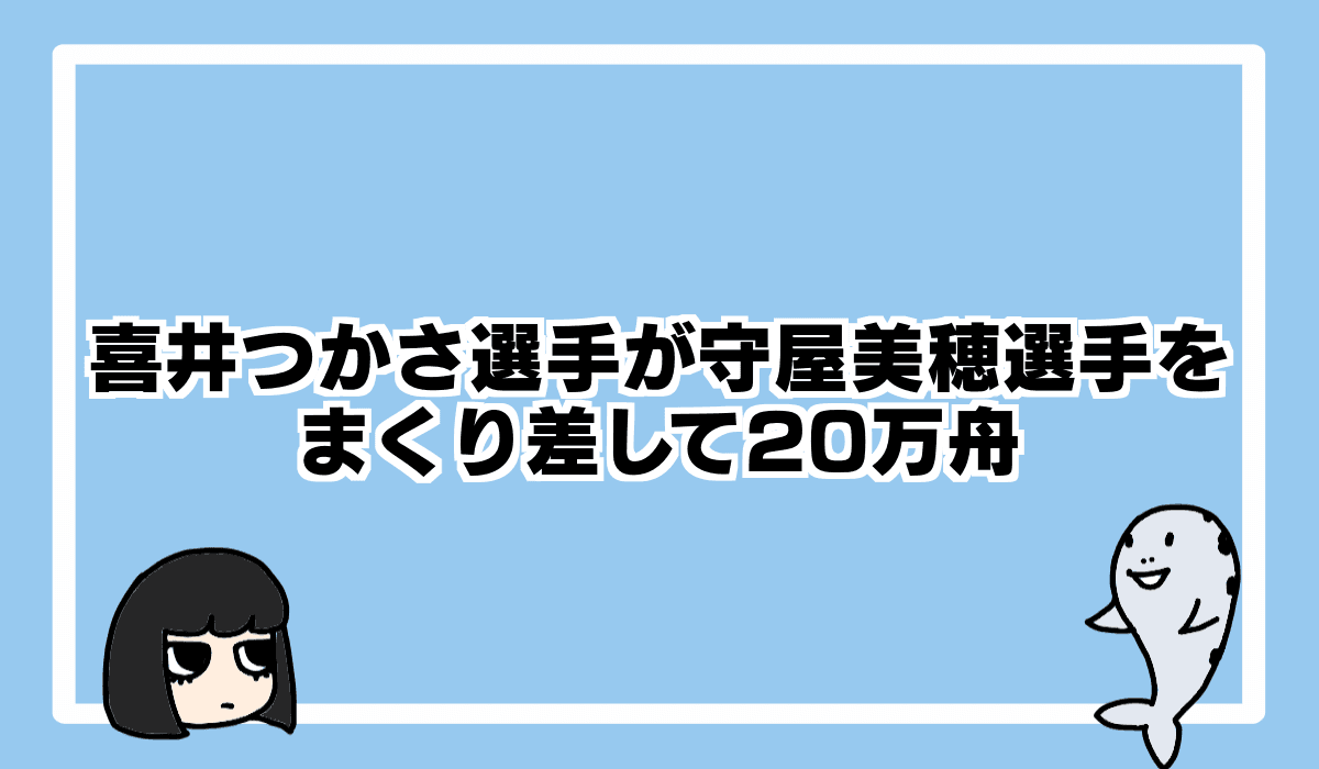2021/11/6 守屋美穂選手がイン線で敗れて20万舟