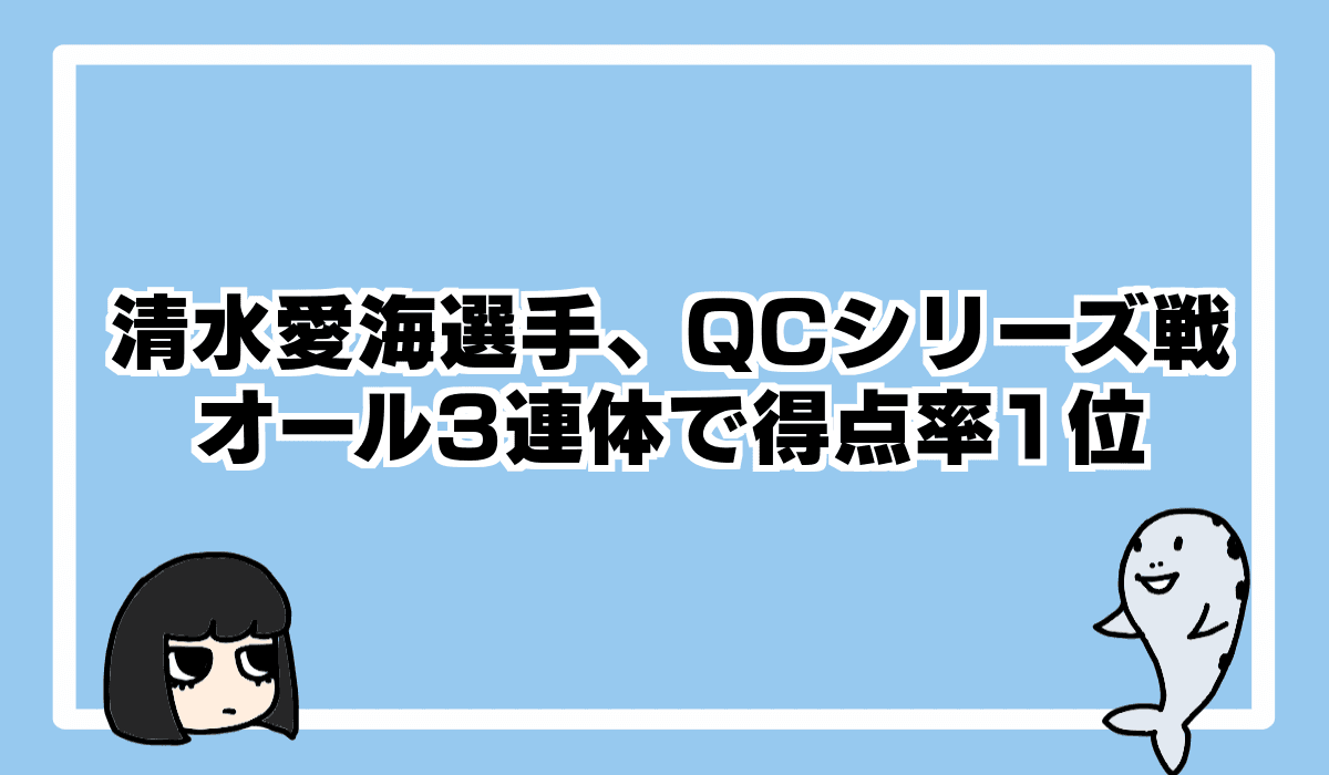 クイーンズクライマックスシリーズ戦で清水愛海選手が躍進中