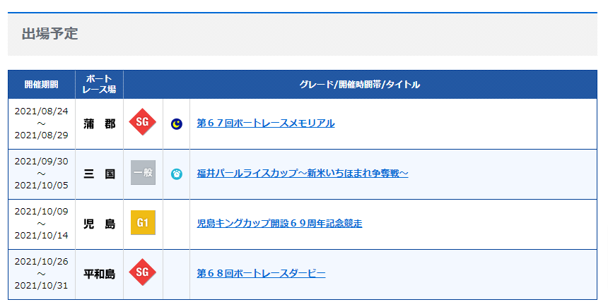 21 8 14 松井繁選手がf2 テイモン